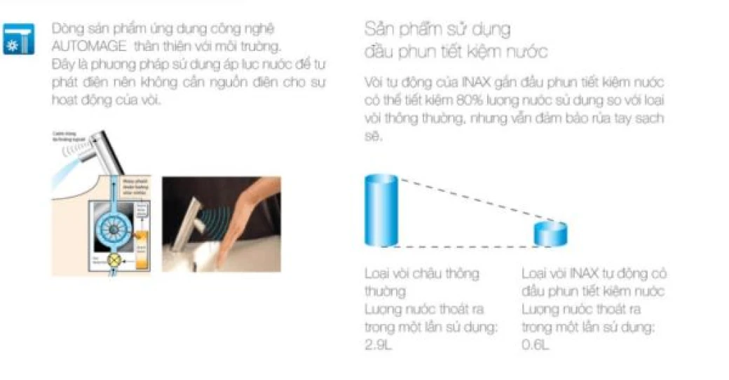 cong nghe tu dong sen voi inax