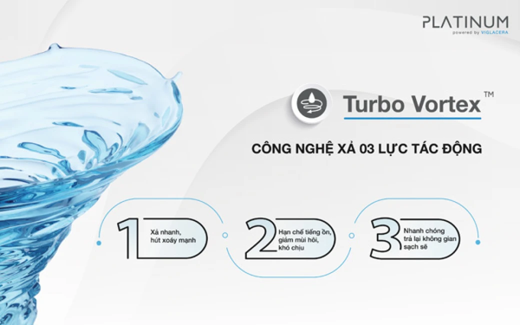 cong nghe xa turbo vortex