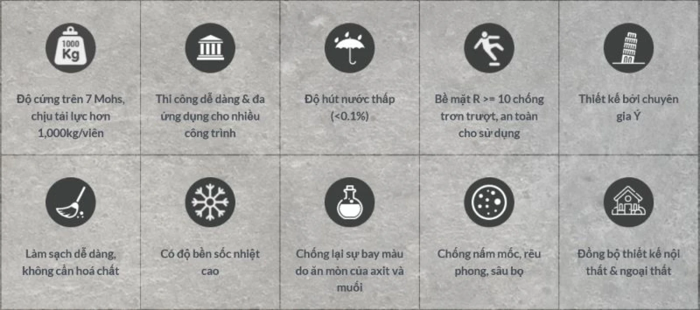 tieu chuan chat luong gach viglacera