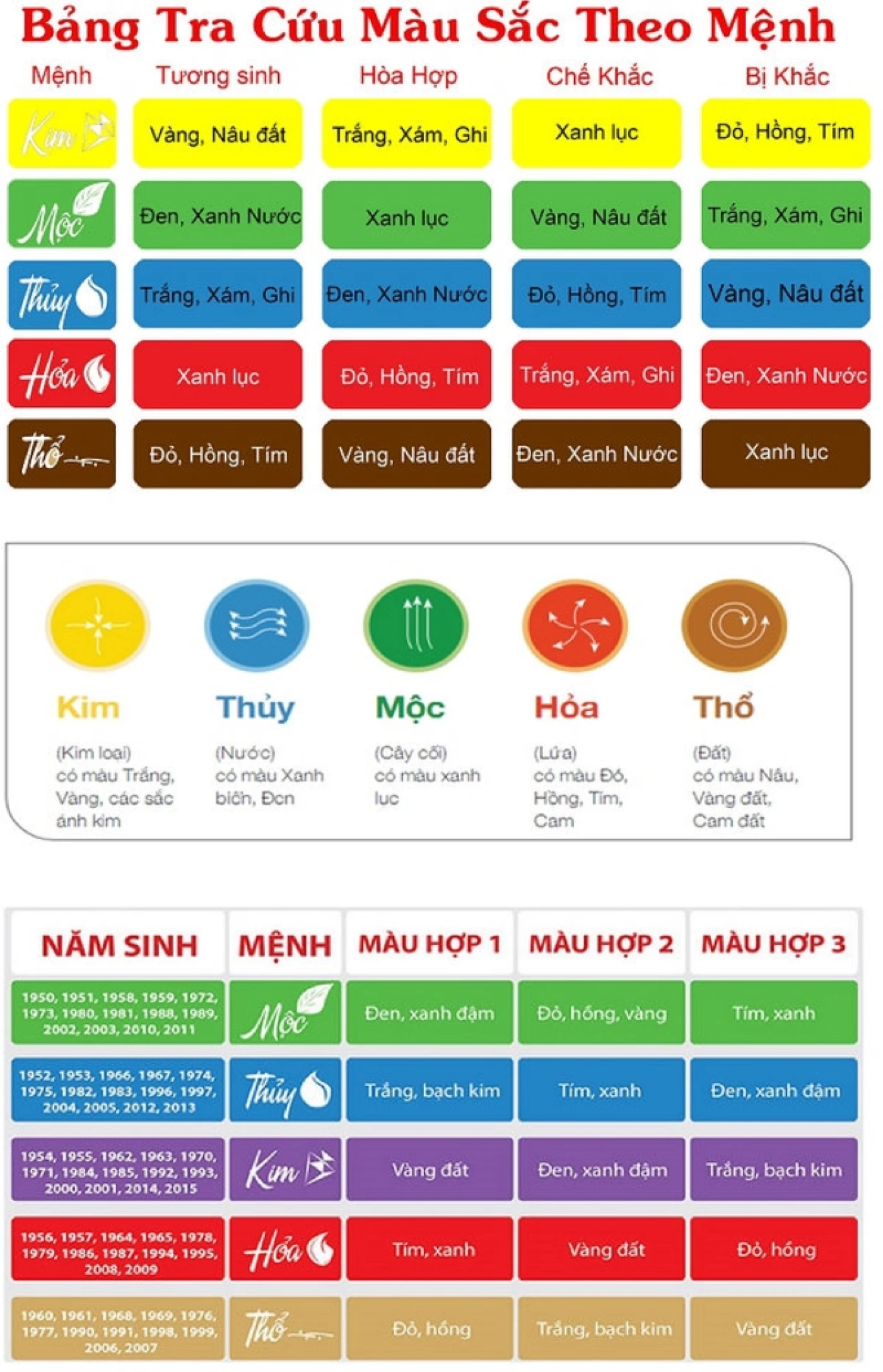 luu y khi chon gach khang khuan mang lai vuong khi