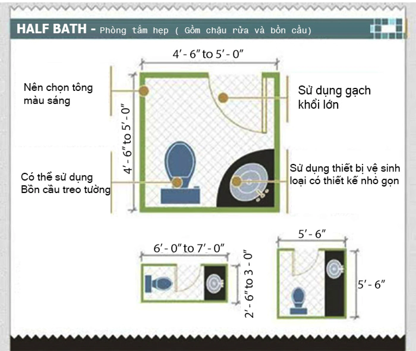 tu van bo tri thiet bi ve sinh trong phong tam nho hep