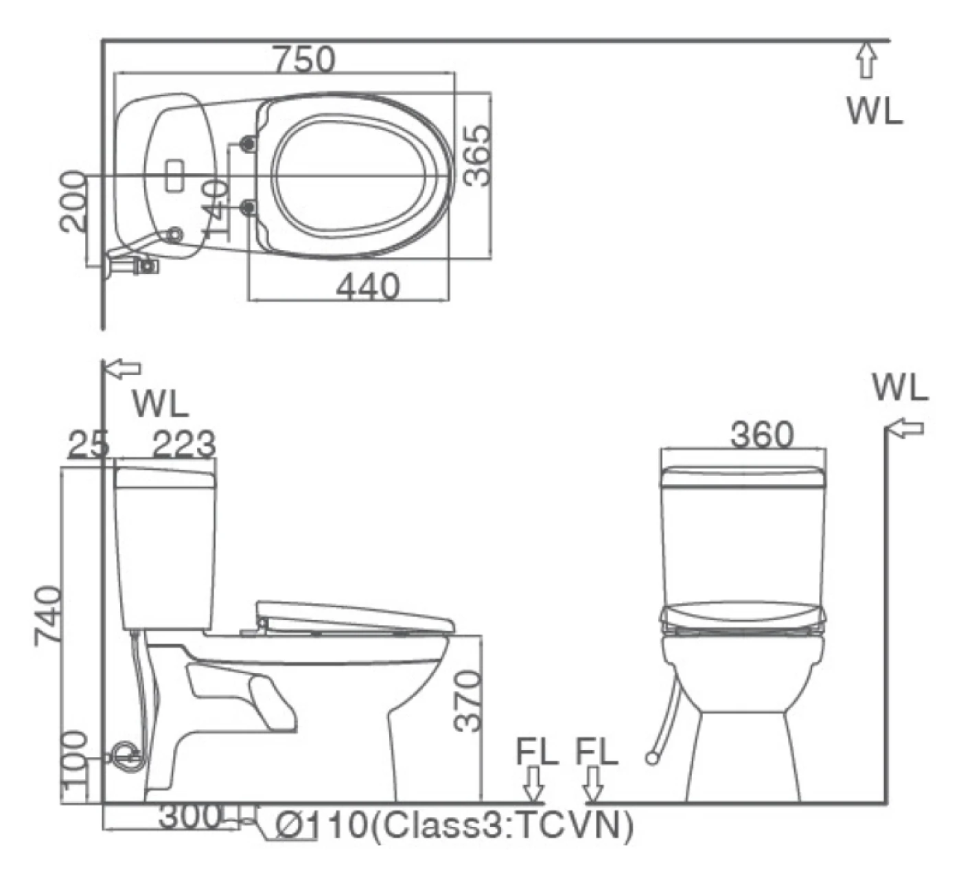 thong so ky thuat bon cau inax 2 khoi c504vtn