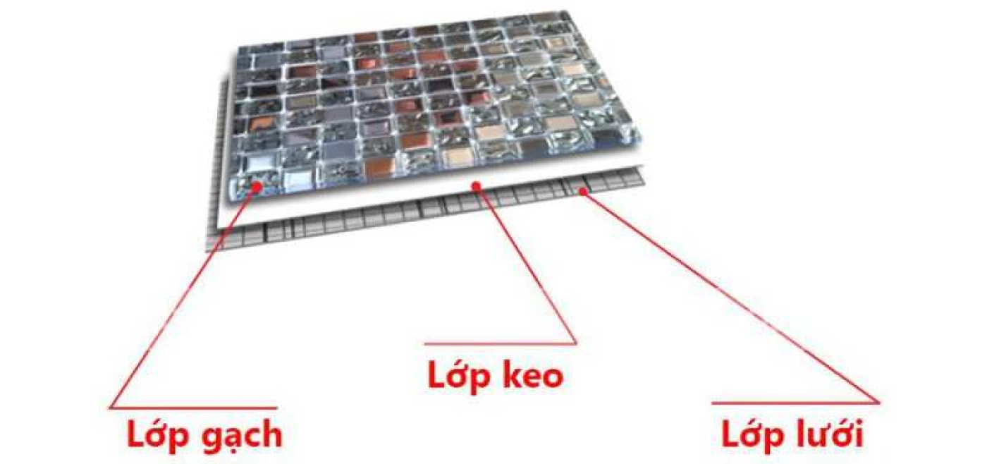 ket cau gach mosaic