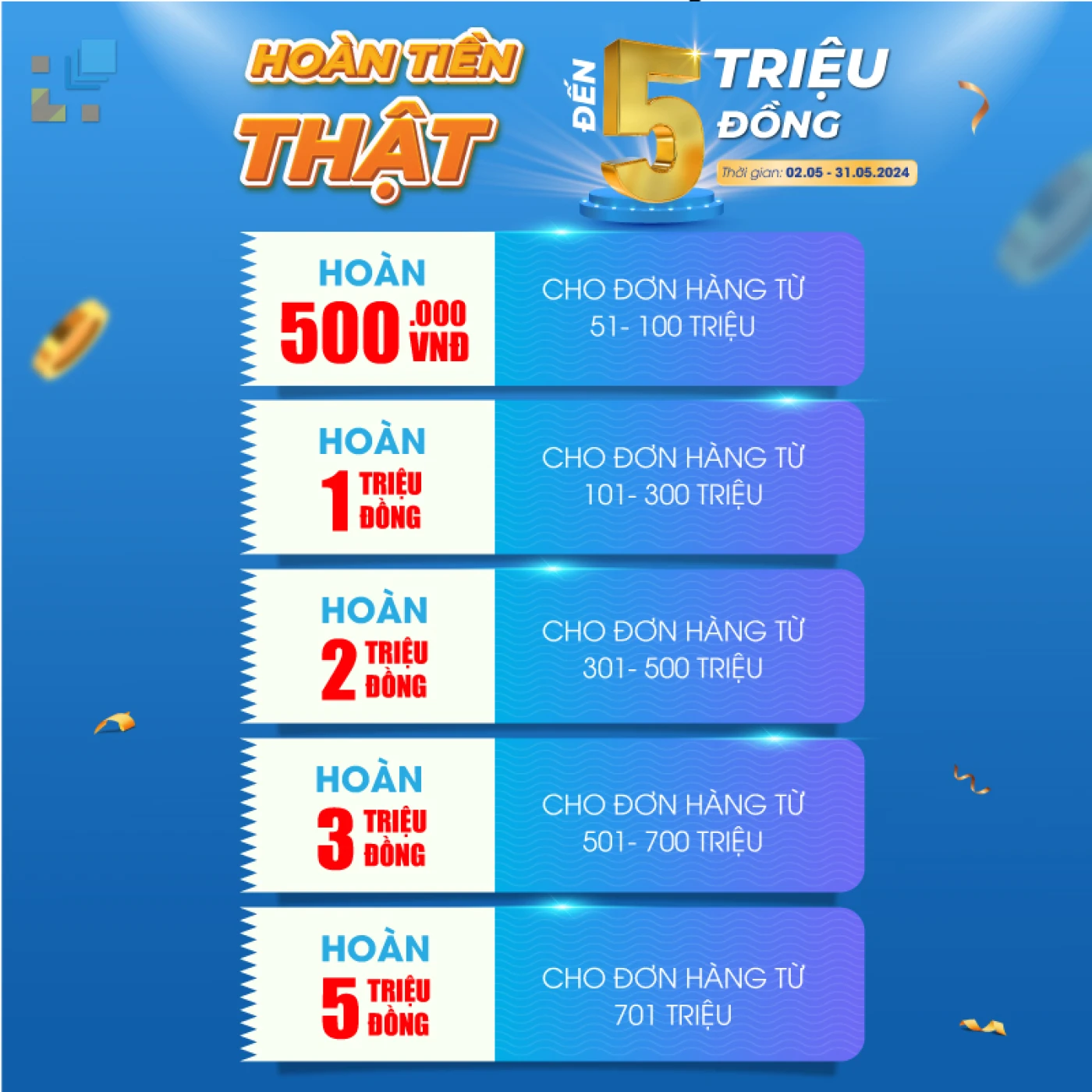 sale sinh nhat hai linh hoan tien toi 5 trieu