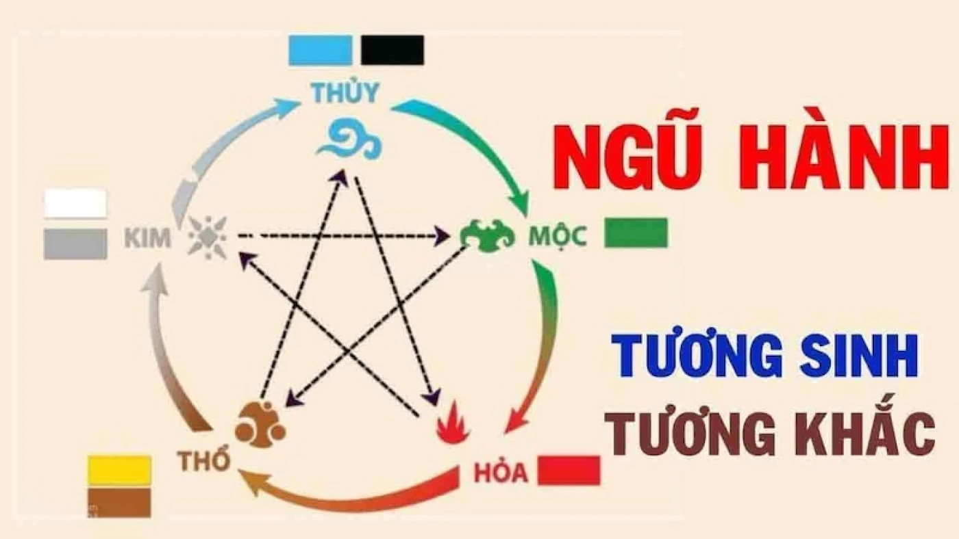 chon gach lat nha tam theo phong thuy