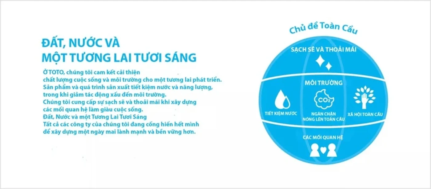 an toan