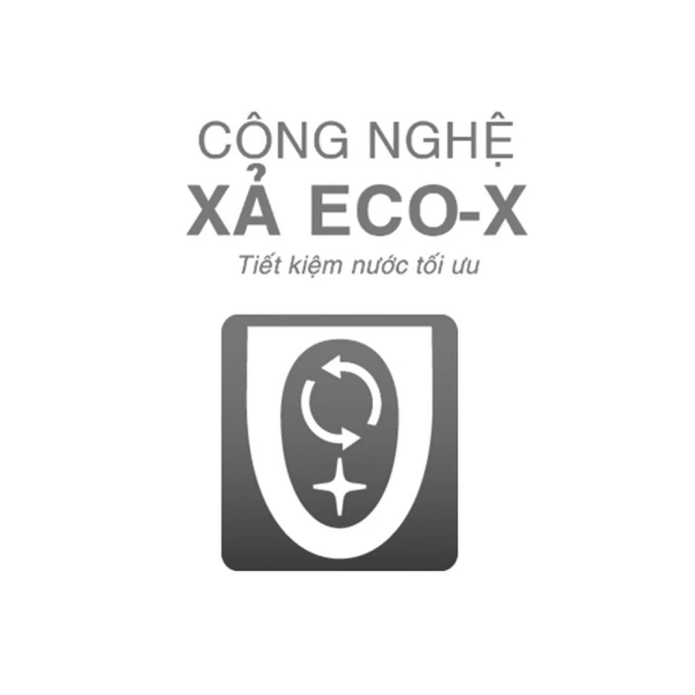 cong nghe xa eco x