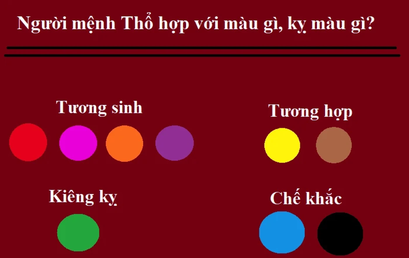 mau sac tuong sinh nguoi sinh nam 2028