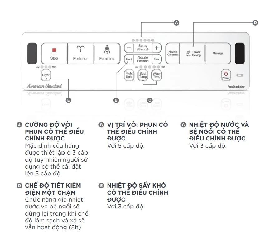 wp 7sr1 2 1
